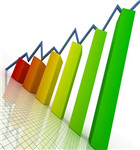 百度竞价推广如何选择竞品词